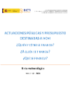 Actuaciones I+D+I: Metodología